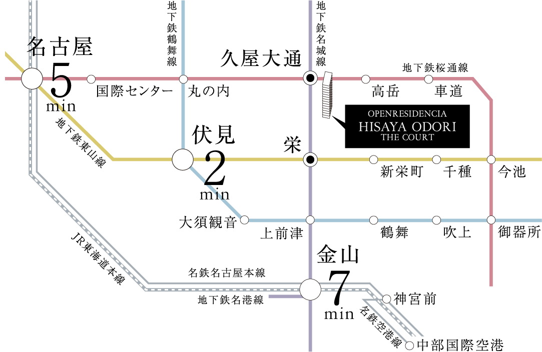 路線図