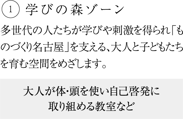 学びの森ゾーン