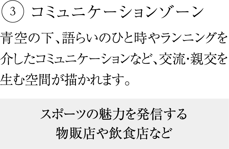 コミュニケーションゾーン