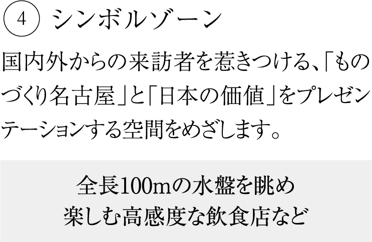 シンボルゾーン