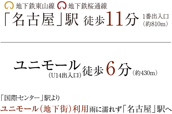 最寄駅 国際センター駅徒歩4分