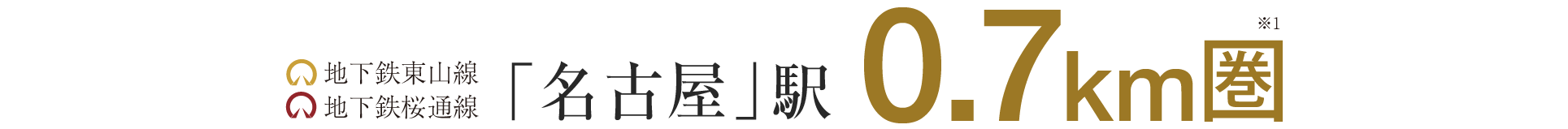 名古屋駅0.7km圏