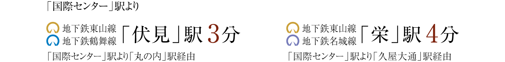 栄駅徒歩4分