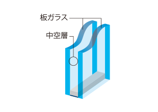 概念図
