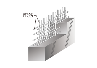 ダブル配筋概念図