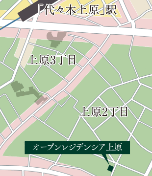 用途地域概念図